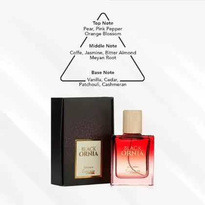 Picture for category Perfume for Women