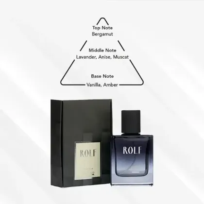 Picture for category Perfume for Men